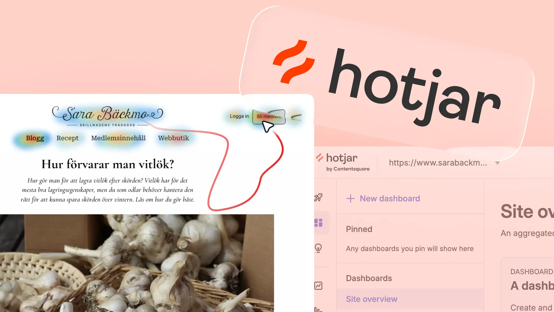 Illustration som visar en inspelning av användarbeteende på webbplatsen med verktyget Hotjar